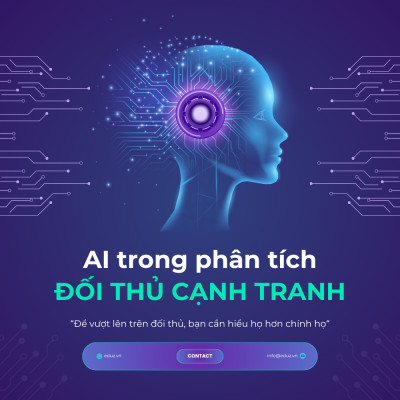 AI Trong Phân Tích Đối Thủ Cạnh Tranh